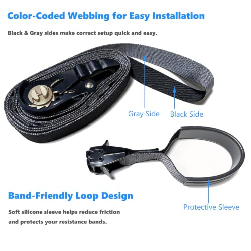 FITKIT Sliding Door Anchor for Resistance Bands, Adjustable Height