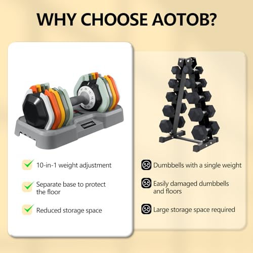 AOTOB Adjustable Dumbbell Set 25/55 Lbs (Pair), Fast Weight Adjustment with Anti-Slip Turning Handle, Space-Saving for Home Gym, Strength Training Equipment for Men & Women - color: 55lbs Colorful-Pair