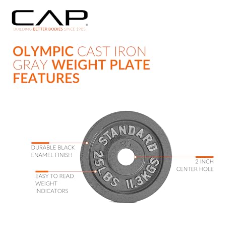 CAP Barbell 2-Inch Olympic Weight Plate | Multiple Options - size: 25 lb - Single, style: Classic - Grey