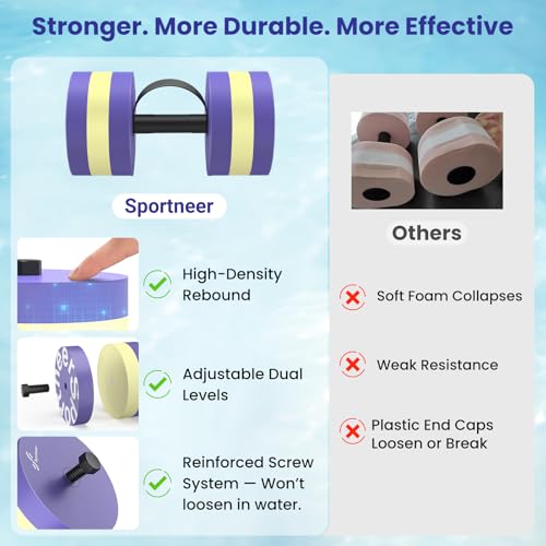 Sportneer Adjustable Resistance Water Weights: Pool Exercise Dumbbell Set of 2 EVA Foam Pool Weights with Handle Strip Aquatic Exercise Equipment for Water Aerobics - color: Striped Purple