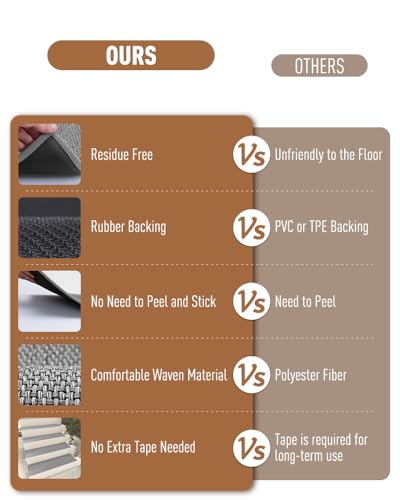 PADOOR Non Slip Stair-Treads Matching-Mat for Wooden Steps, Square Rubber Backing Non Slip Stair Landing Mat 30x30 inch - size: 30''x30'', style: Grey