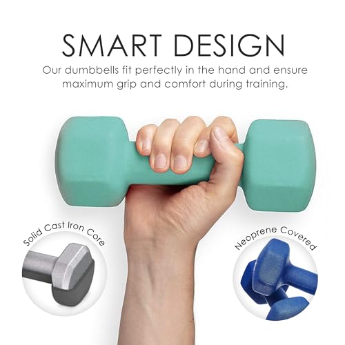 HolaHatha 1, 2 and 3 lb Neoprene Dumbbell Strength Training Weight Set with Rack - color: Blues, size: 60 LB
