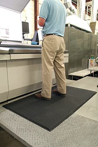 Hudson Exchange (2'x10') MaxCush Anti-Fatigue Comfort Industrial Ergonomic Mat Black - size: 2'x10'