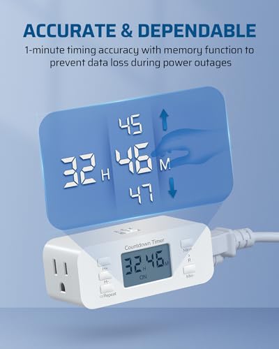 DEWENWILS 2 Pack Indoor Countdown Timer Outlet, Timers for Electrical Outlets Indoor, Large Screen and Repeat Function, Up to 36 Hours, Auto Shut Off for Fan, Lights, Charger, 125V 60Hz - color: Countdown, size: 2pack