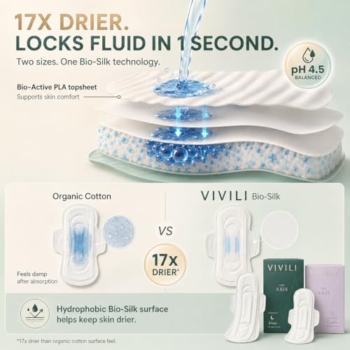 Day & Night Pad Combo Pack — 8ct XXL Overnight 16.5” + 12ct Regular 9.5” with Wings | 17x Drier Than Organic Cotton | pH 4.5 Balanced for Sensitive Skin | Plant-Based PLA, Unscented (20 Count) - size: Day+Night-20ct