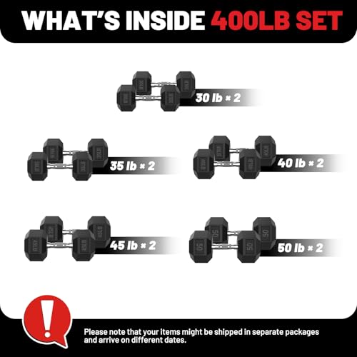 Hex Dumbbell Set 60-650lb, Weights Set Rubber Encased, Home Gym | PAPABABE Complete & Durable Cast Iron Core Odorless PVC Antiroll Hex Shape Ergonomic Chrome Handle Versatile Home Gym - size: 400 lb Set (Pair of 30, 35, 40, 45, 50), style: Chrome Grip