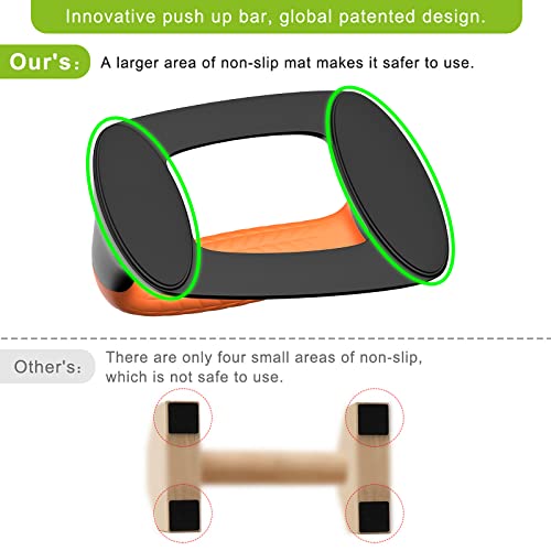 SELEWARE Push Up Bars Pushup Stands Handstand Bars, Soft Rubber Handle Provide Comfy Grip, Fit for Calisthenics, Fitness, Floor strength training, Stable and Sturdy Construction Support 500 lbs - color: B: Black & Orange
