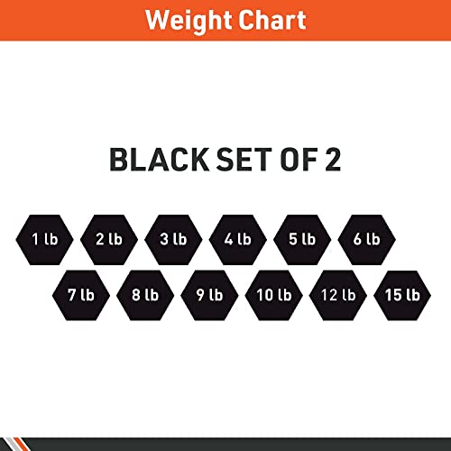 Body Sport Neoprene Dumbbell Pair - Strength Training Equipment for Exercises - Home Gym Accessories - Weight Training - style: 6 Pounds