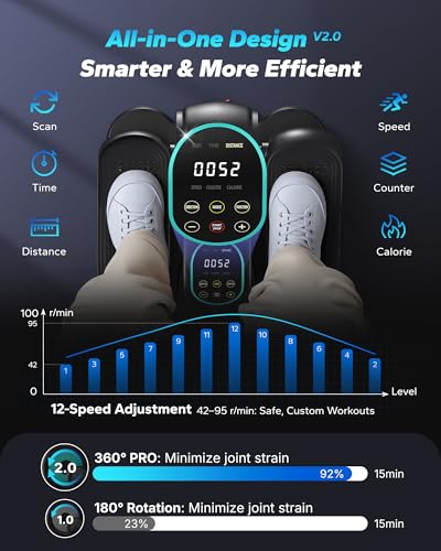 MERACH Under Desk Elliptical Machine, Leg Exerciser While Sitting for Seniors with 12-Speeds & Remote Control, Quiet Portable Electric Seated Pedal Exerciser Machine for Home Office - color: Blue
