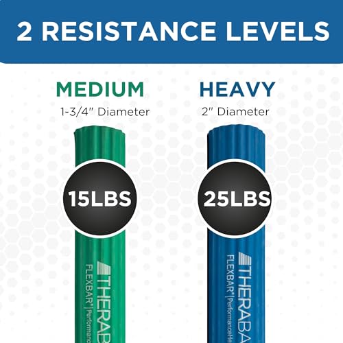THERABAND FlexBar, Resistance Bars for Tennis Elbow & Grip Strength, Color-Coded Therapy Bars for Tendonitis & Golfer’s Elbow - color: Green/Blue, size: 2 Pack