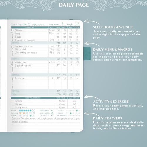 Legend Wellness Planner & Food Journal – Daily Diet & Health Journal with Exercise & Weight Loss Tracker – Nutrition Diary, 6 Months (Aquamarine) - color: Aquamarine Debossed, size: A5 (5.8” x 8.3”)