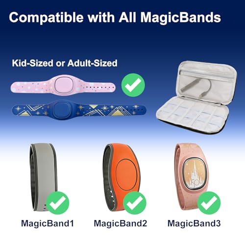 MagicBand+ Travel Case for Disney Trip – Fits 5 Bands & Accessories, Protective Travel Organizer for MagicBand 1/2/Plus, Storage Bag for Disney World, Land, Cruise Vacation Essentials(Blue) - color: Blue