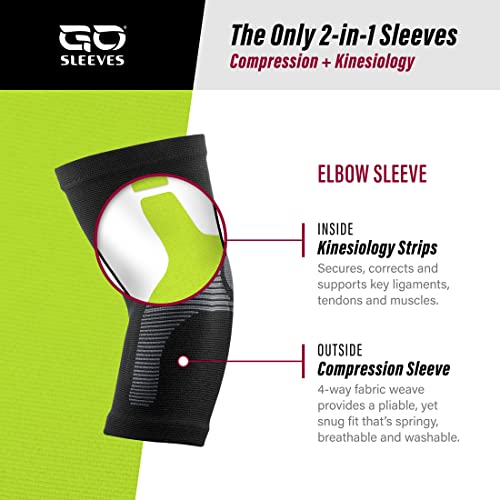 Elbow Compression Sleeve for Men - Kinesiology Compression Elbow Sleeve for Weightlifting - Elbow Sleeve for Tendonitis and Tennis Elbow Relief - Ideal for Gym, Sports (Black, Large) - color: Black, size: Large