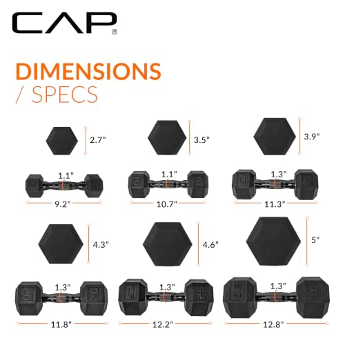 CAP Rubber Coated Hex Dumbbell Set with Storage Rack | 100–210 lb Options, Space-Saving Vertical Compact Storage for Home Gym Strength Training - size: 210 lb - Set - Black Rack, style: Black Handle