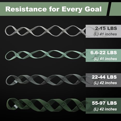 VRTX Stretch Straps for Exercise | Yoga & Pilates Stretching Bands w/ 7 Loops | Resistance Bands for Fitness Workout, Home Gym, Physical Therapy | Soft Mesh Cloth, Durable – Single Pack - size: Heavy (55-97lbs)