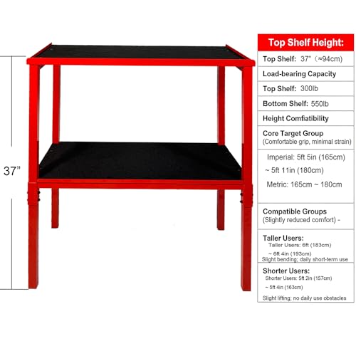 Commercial Heavy Duty Dumbbell/Kettlebell Rack Stand 500-800LBS | Heavy Duty One-Piece Welded Frame, Anti-Tip Non-Slip Base, Easy 6-Part 10-Min Assembly, Fitness Gear Storage for Garage - style: 2-Tier Large Capacity Dumbbell Rack - Red