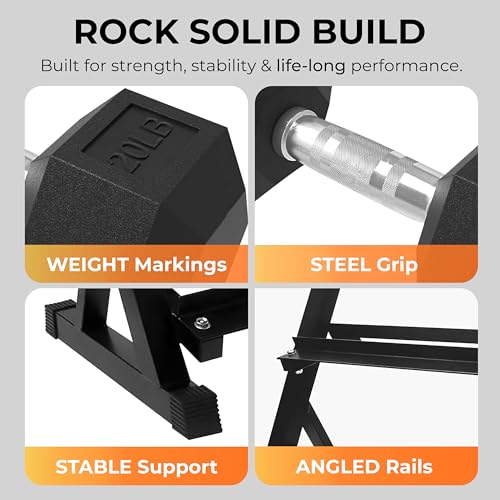 Rubber Hex Dumbbell Set with Rack, 8/10/12/15/20 Pair (450/550/780/1200/1550/2100 lbs total) Weight Rack with Dumbbells for Home Gym & Strength Training - color: (55-100 LB) 1550 LBS Dumbbells with Rack