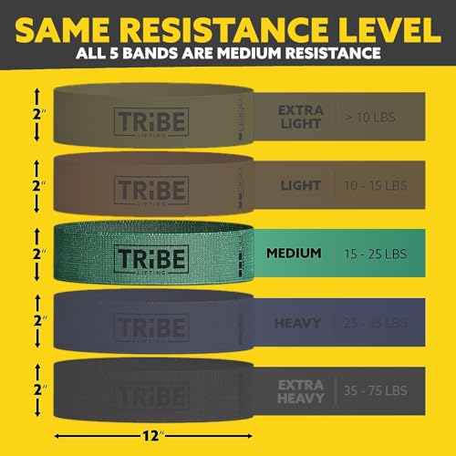 Tribe Lifting Fabric Resistance Bands for Working Out - 5 Exercise Bands Set for Legs and Glutes - Booty Bands for Women and Men - Thick Cloth Workout Bands for Physical Therapy, Hip Training - color: Medium Green
