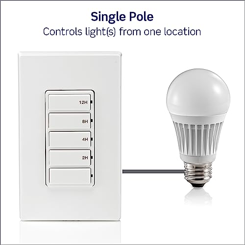 Leviton Countdown Timer Switch for household lights, heaters and exhaust fans, 2-4-8-12 hour, No Neutral Wire Required, Single Pole, 15A, 1/2 HP/9.8A Fan/Motor, DT112-1LW, White - style: 2-4-8-12 hour, No Neutral Required