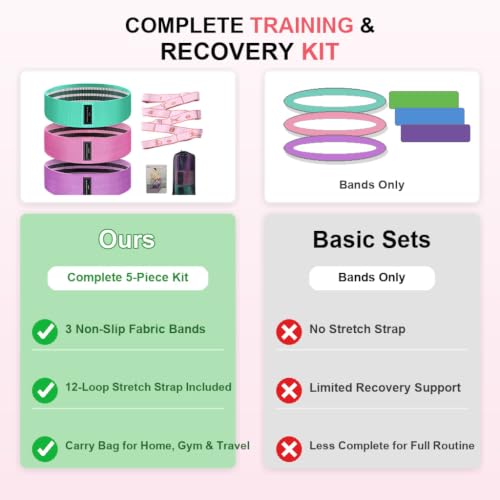 Fabric Resistance Bands for Working Out, Fabric Booty Bands for Legs and Butt with Stretching Strap Included, Non-Slip Glute Bands for Yoga Pilates Home Fitness