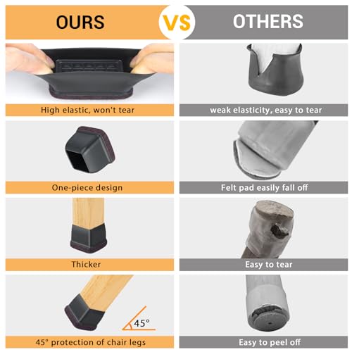 32 Pcs Chair Leg Floor Protectors Square, Silicone Chair Leg Protectors for Hardwood Floors, Chair Leg Caps Covers Protect Wooden Floors from Scratching, Thick, Won't Tear (Fit: 9/10" - 1") | Thick, Durable & Tear-Resistant Silicone Furniture Pads Caps Pr