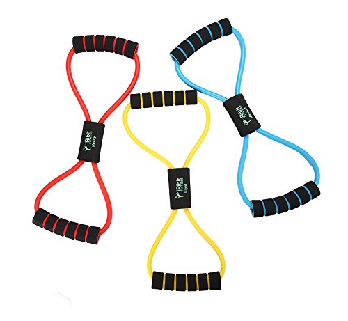 Figure 8 Toner Resistance Exercise Tube Band Set of 3