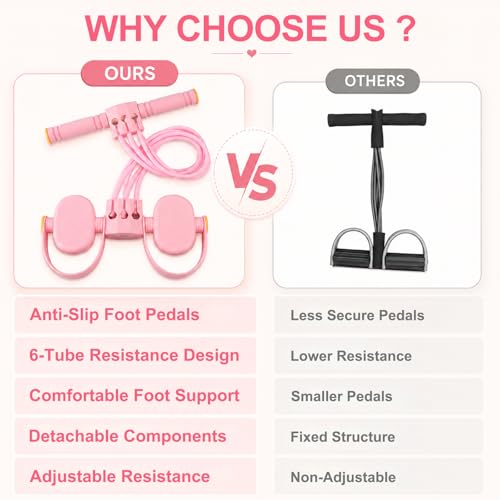 Pedal Resistance Band with Handle & Foot Pedal Resistance Band, 6-Tube Detachable Adjustable Thai Natural Rubber Band for Abs, Arms, Waist & Legs, Home Workout Equipment - color: pink