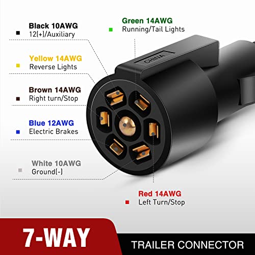 Nilight 7Way 16FT 7 Way Trailer Extension Cord Heavy Duty Plug Inline Cord 16 FT for Truck Camper Blade Molded RV Cable Wire Weatherproof Corrosion Resistant 7 Pin Trailer Plug Wire Harness - color: RV Standard Trailer Cord 16FTw/Plug