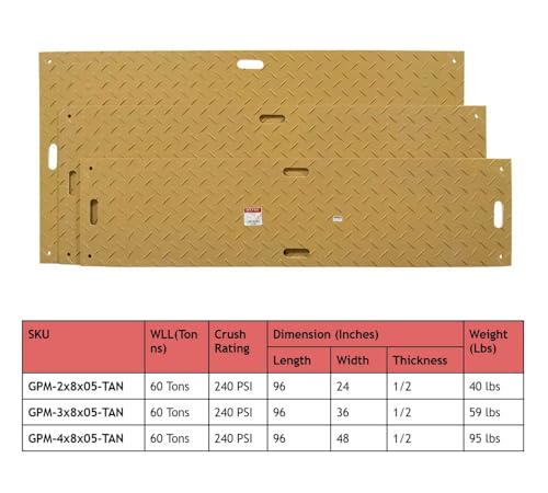 Mytee Products 2' x 8' Tan Ground Protection Mats with Diamond Plated Tread Design - High Density Polyethylene Mat, Easily Supports 50 Ton Loads on Lawns, Dirt, and Any Other Areas - color: Tan, size: 1 - Pack