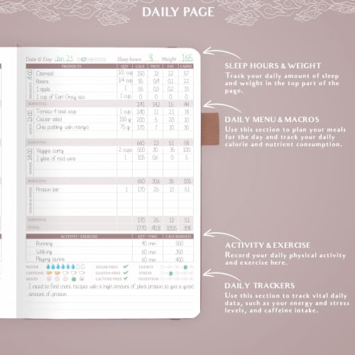 Legend Wellness Planner & Food Journal – Daily Diet & Health Journal with Exercise & Weight Loss Tracker – Nutrition Diary, 6 Months (Dark Terracotta) - color: Dark Terracotta Gold Foil, size: A5 (5.8” x 8.3”)