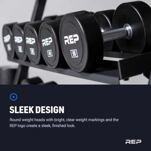 REP Fitness Urethane Coated Round Dumbbells, 5 to 100 lbs, Singles or Pairs, With or Without Rack, Steel Core, Rubber Encased, Chrome Handles, Professional Weights for Home Gym Strength Training - style: 40 lb Pair
