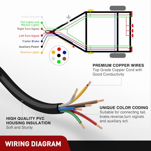 Nilight 10 Feet 7 Way Trailer Extension Cable RV Standard Wire 14 Gauge 7 Conductor 100% Pure Copper Insulated Heavy Duty Cord Weatherproof for 7 Pin Blade Truck Camper RV Automotive - color: RV Standard Trailer Cord 10FT