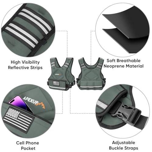 APEXUP Adjustable Weighted Vest, 4-10lb/12-18lb/20-32lb Vest with 6 Ironsand Weights and Large Pocket, Weight Vest for Men Women Strength Training, Running, Walking - color: Grey, size: 12-18lbs
