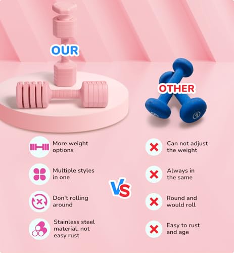 Adjustable Dumbbell Set of 2, 10LB 20LB 30LB Weight Set | Hand Weights for Women Men, Dumbbells for Home Gym Outdoor Exercise & Muscle Toning Weight Loss Rehab Strength Training - color: Pink, style: 20 lb, Pair-Rubber Handle