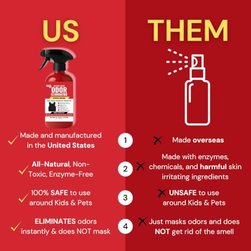 Arrest My Vest Fitness Edition Odor Eliminating Spray for Weighted Vests, Gym Bags & Workout Gear - All Natural Sports Gear Deodorizer - Clove & Aloe Fragrance 2 Pack (16 oz)