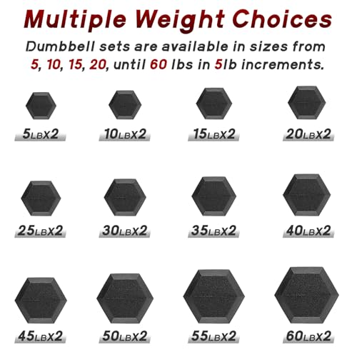 Ritfit 5-650 LBS PVC Encased Hex Dumbbell Sets with Optional Rack for Home Gym, Hand weight with Chrome Handle for Strength Training,Workouts - style: 2X5LBS