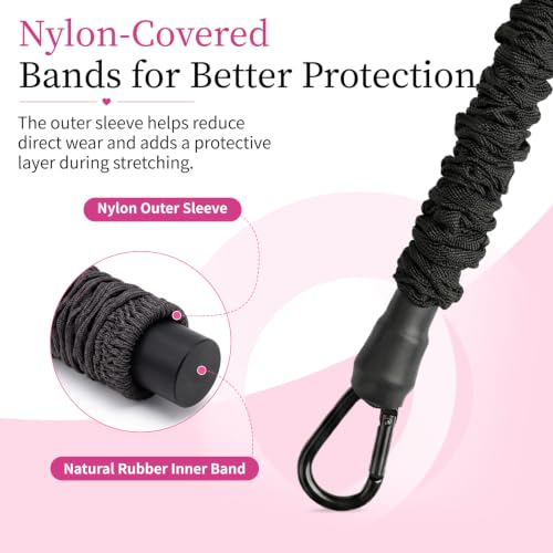 Pedal Resistance Band with Handles, 3 Adjustable Bands, Each Band Provides up to 30 lbs at Maximum Stretch, Combine 1/2/3 Bands for up to 90 lbs, Full Body Home Workout for Core, Arms and Legs