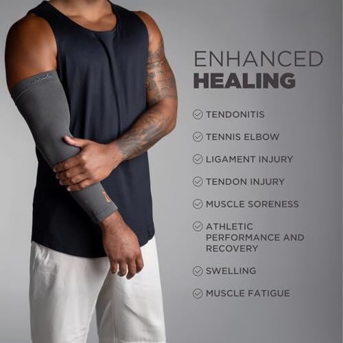 Incrediwear Arm Sleeve – Infrared Arm Sleeves for Men & Women, Arm Support | Muscle Recovery & Muscle Pain Relief for Tennis Elbow Tendonitis, Arm Sleeves for Baseball, Basketball, Football, Working Out - color: Navy, size: Small/Medium (Pack of 1)