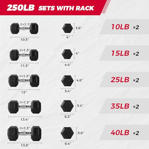 RitFit Rubber Coated Hex Dumbbell Set with Rack, 5-780LB for Home Gym Strength Training, Anti-Slip Knurled Handle, Hexagon Anti-Roll, Heavy-Duty Storage Rack - style: 250LBS Set (10-40LB)