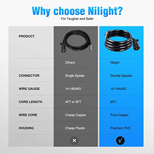 Nilight 50049R 7Way 8 Feet Heavy Duty 7 Way Plug Inline Trailer Cord for Truck Camper Blade Molded RV Cable Wire Weatherproof & Corrosion Resistant-8FT,2 Years Warranty - color: RV Standard Trailer Cord 8FTw/Plug