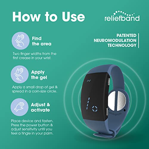 Reliefband Premier | FDA Cleared | Vomiting Relief for Motion Sickness (Car, Air, Train, Sea), & Morning Sickness | Drug Free (Slate Blue) - color: Slate Blue