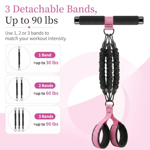 Pedal Resistance Band with Handles, 3 Adjustable Bands, Each Band Provides up to 30 lbs at Maximum Stretch, Combine 1/2/3 Bands for up to 90 lbs, Full Body Home Workout for Core, Arms and Legs