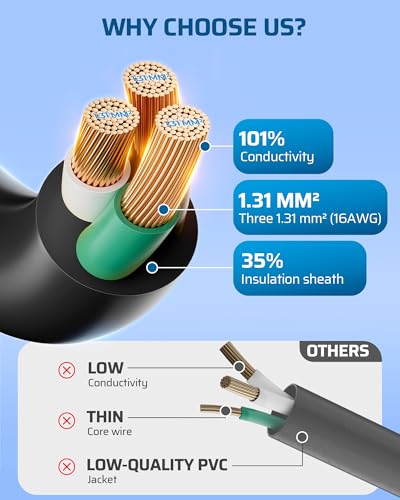 DEWENWILS Extension Cord Multiple Outlet Weatherproof, 15 FT Tri-Tap Cords, 16/3 SJTW Power Cable for Outdoor Landscaping String Lights, ETL Listed, Pack of 2, Black - color: Black, size: 15 Feet, style: 2 Pack