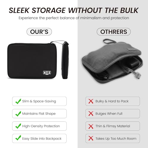 Electronic Organizer Travel Case, Slim Cable Accessories Pouch, Single Layer Tech Pouch & Cord Storage Bag for Chargers, Power Bank, SD Cards - Minimalist Travel Essentials - color: black, size: L
