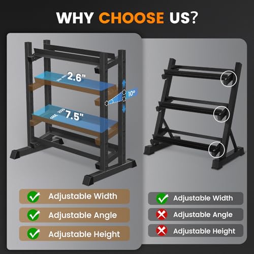 3-Tier Dumbbell Rack, 1100LBS Capacity Adjustable Weight Rack, Heavy-Duty Weight Stand for Dumbells & Kettlebells, Compact Weight Storage Organizer for Home Gym (Rack Only) - size: 18.7 x 34.7 x 36.6 inches