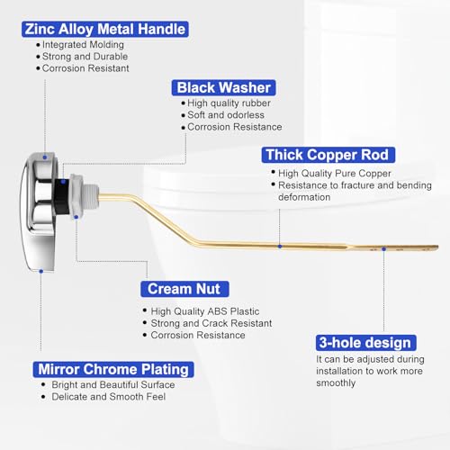 for TOTO Toilet Handle Replacement Parts Kit, Side Mount Toilet Flush Handle for TOTO Kohler Toilet Tank, Universal THU068#CP Trip Lvr for St743S (Zinc Alloy & Copper Lever) - color: Bright Silver(Bending shape)