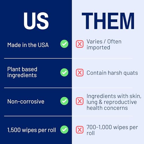 Vapor Fresh Value Wipes - 1,500 Count x 4 Rolls (6,000 Total Wipes) Plant Powered Commercial Grade Cleaner For Gym Equipment, Fitness Studios, Spas, Schools - Bulk Refill Rolls - Unscented