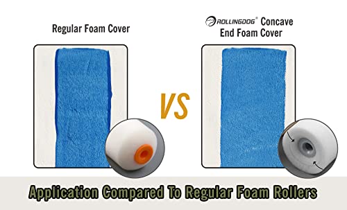 ROLLINGDOG 5PCS Mini Foam Paint Roller Covers Set Concave End Design | Fine texture fabric,secure tapered fit,glossy paint effect,fits all paints, smooth surface use,50.8mm size for painters - color: 5pc 2" Paint Roller Set