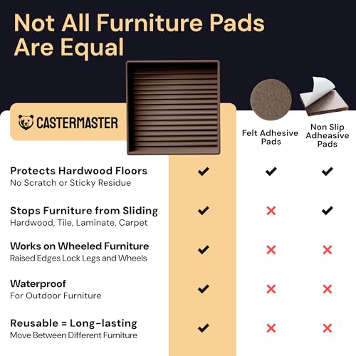 CasterMaster Square Rubber Pads - 5x5 in Brown, 4 Pack | Non-slip caster cups - anti-skid - Use for couches, beds & chairs on hardwood, tile & vinyl - color: Brown, size: 5'' x 5'' (Pack of 4)