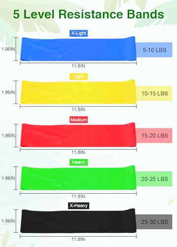 Hands Free Speed Agility Training Equipment Set - 20ft Agility Ladder, 10 Disc Cones, Resistance Parachute, 5 Resistance Bands & Carry Bag | Football Soccer Basketball Fitness Drills - color: Blue